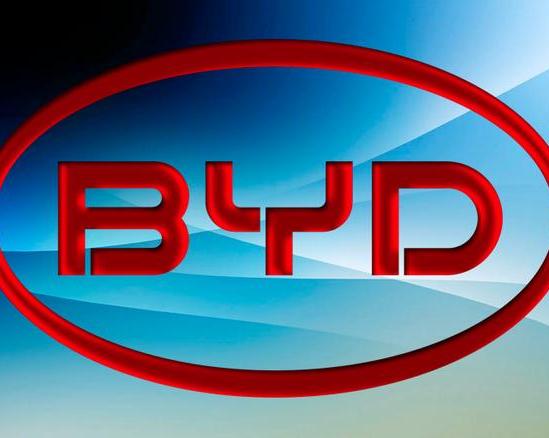 Компания BYD презентовала новую технологию гибридных автомобилей: она обеспечивает меньший расход топлива